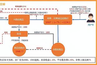 告别“水刑”！电讯报：维拉与阿迪达斯达协议，下赛季穿阿迪球衣