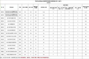 半岛综合体育俱乐部官网首页截图4